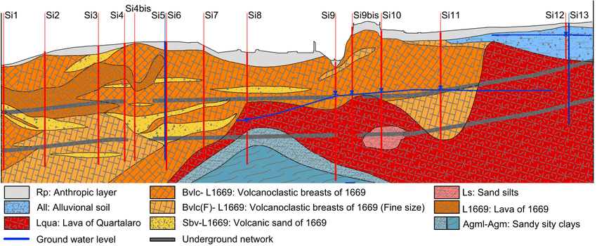 Thi thử tốt nghiệp THPT quốc gia môn Địa Lý online - Đề thi của trường THPT Trần Suyền năm 2022
