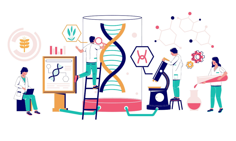 Thi thử tốt nghiệp THPT quốc gia môn Sinh Học online - Đề thi của trường THPT Ngô Gia Tự năm 2023