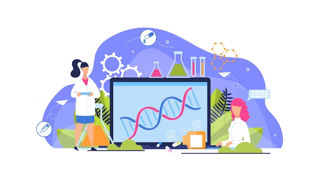 Thi thử tốt nghiệp THPT quốc gia môn Sinh Học online - Đề thi của trường THPT Nguyễn Trân năm 2023