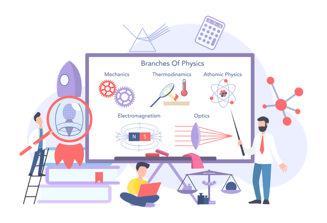Thi thử THPT môn Vật Lý online - Đề thi minh họa năm 2024 của Bộ GD&ĐT
