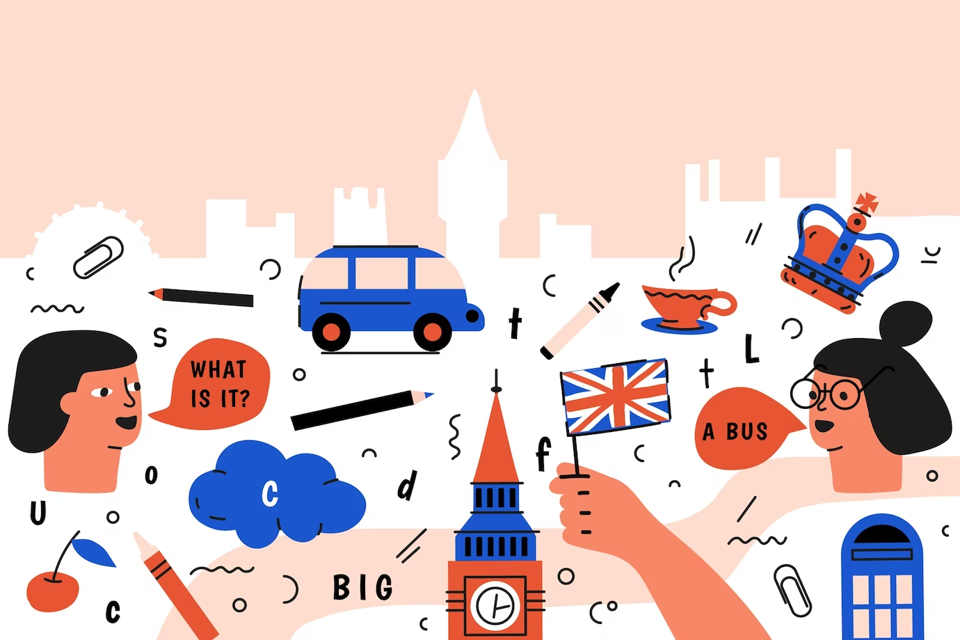 Thi thử THPT môn Tiếng Anh online - Đề thi thử của Sở GD&ĐT Nam Định năm 2023