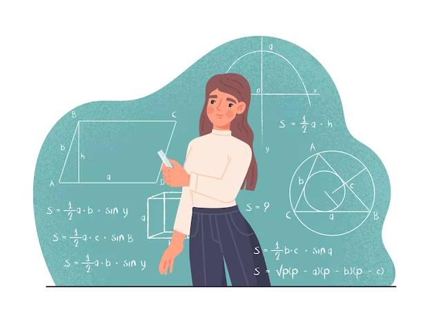 Thi thử tốt nghiệp THPT quốc gia môn Toán online - Đề thi của trường THPT Lam Sơn năm 2022