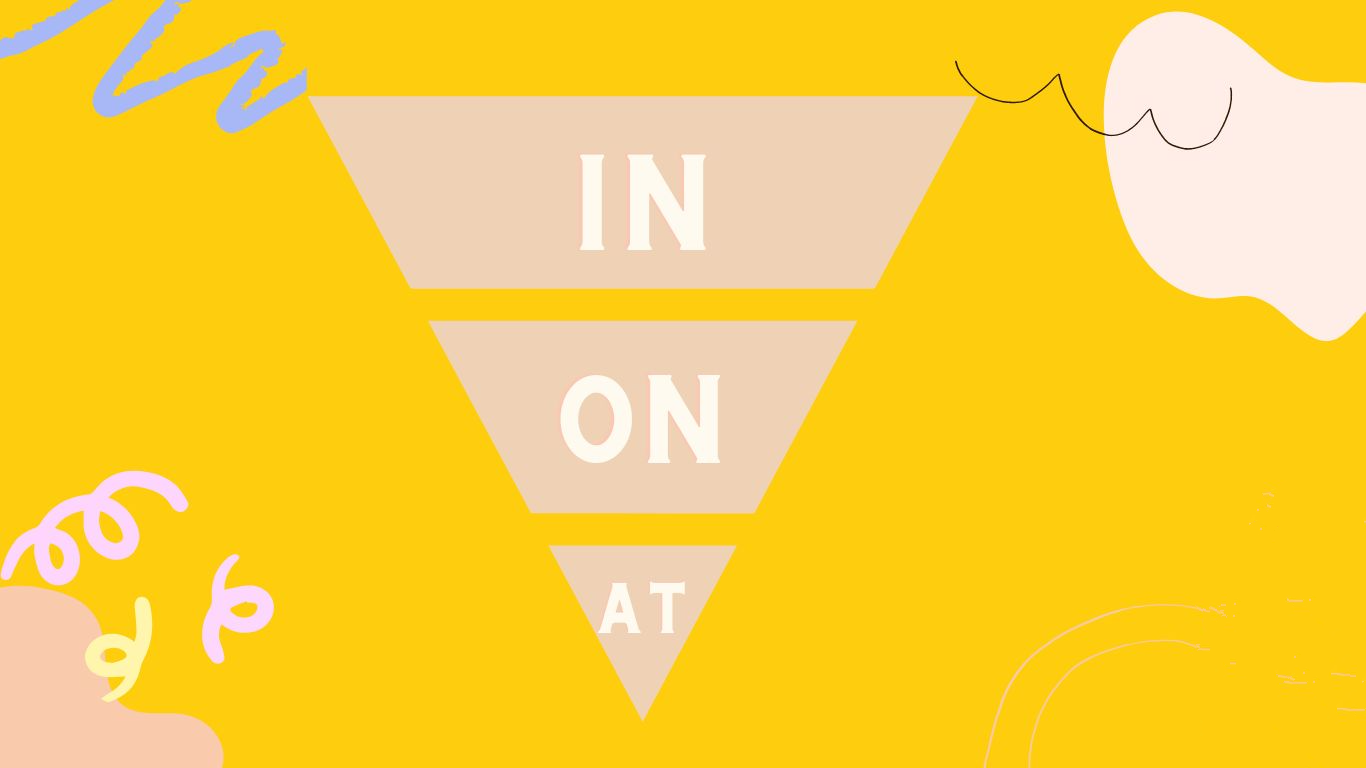 Bài tập trắc nghiệm về giới từ in on at