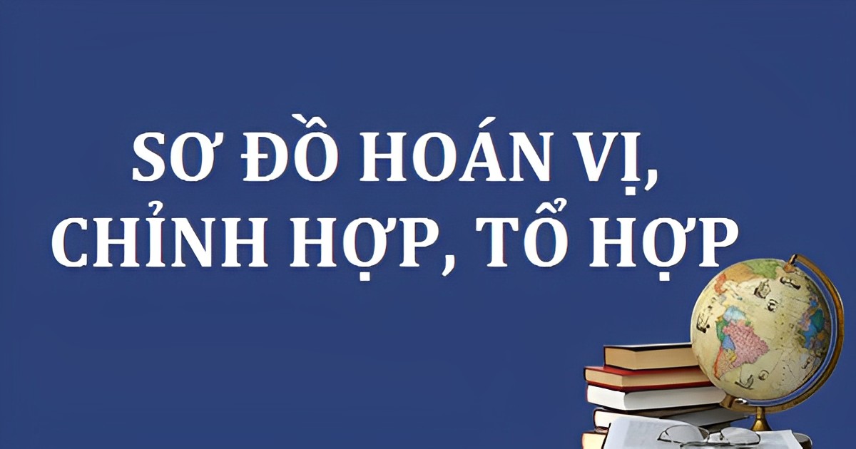 Bài tập trắc nghiệm Hoán vị, Chỉnh hợp, Tổ hợp - Môn Toán lớp 11